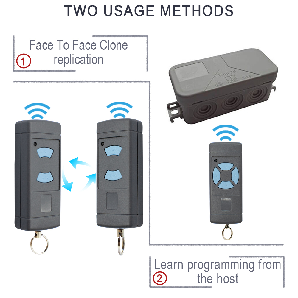 868 MHz Remote Control HSM4 HS - Heavy Equipment Garage 评论和价格