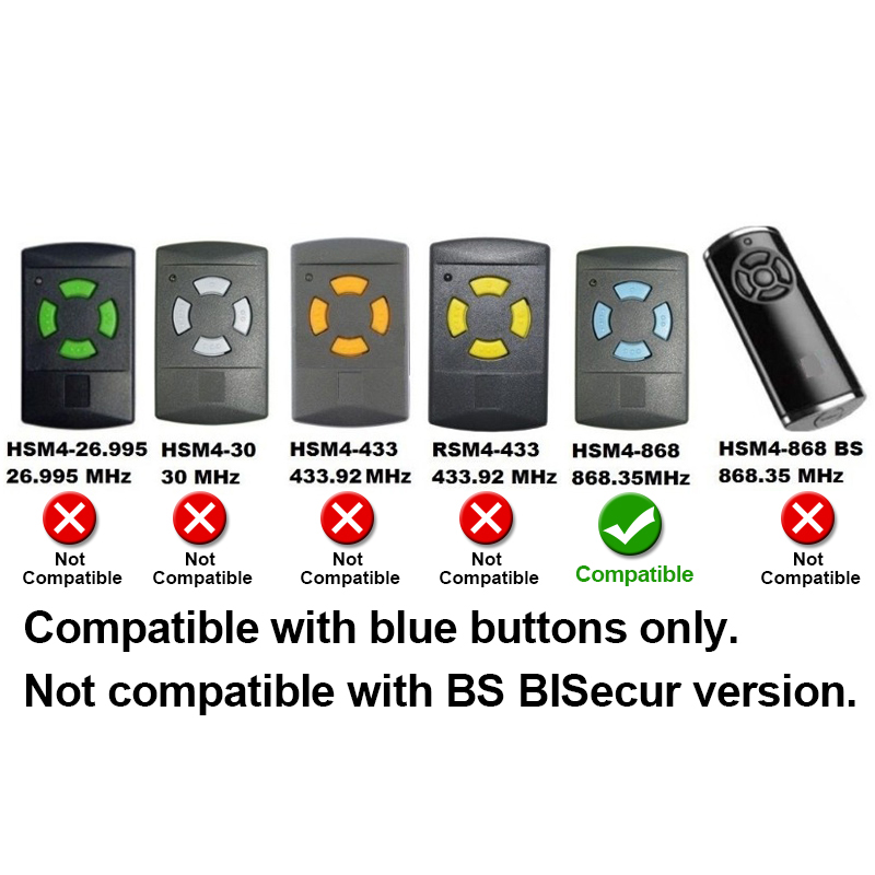 868 MHz Remote Control HSM4 HS - Heavy Equipment Garage 评论和价格